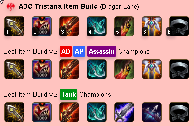 cách lên đồ tristana tốc chiến