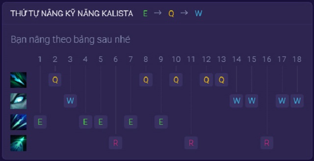 Thứ tự tăng kỹ năng cho Kalista