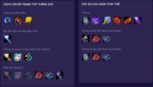 Trang bị lên đồ đầy đủ cho Teemo trong Tốc Chiến