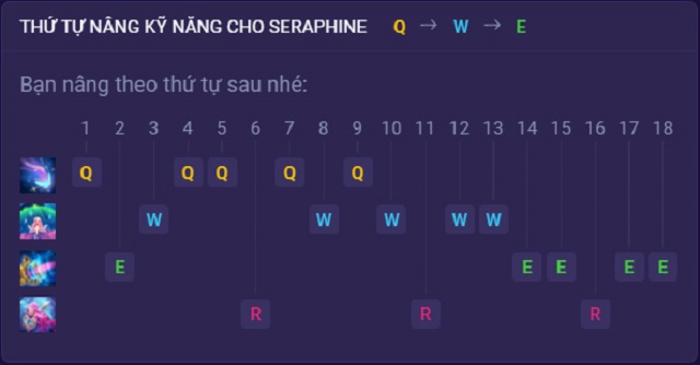 Hướng dẫn thứ tự tăng kỹ năng Seraphine trong Tốc Chiến