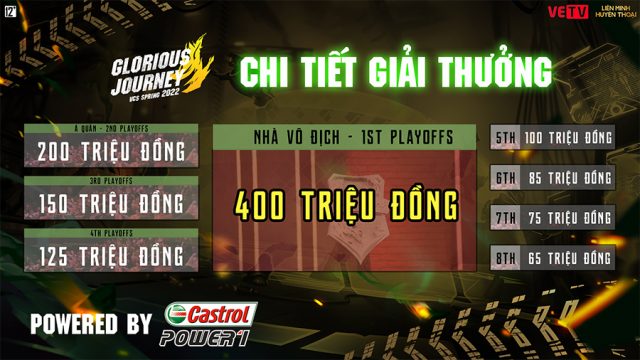 giải thưởng đấu trường danh vọng mùa xuân 2022