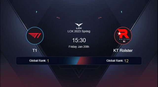 Nhận định LCK Mùa Xuân 2023 T1 vs KT