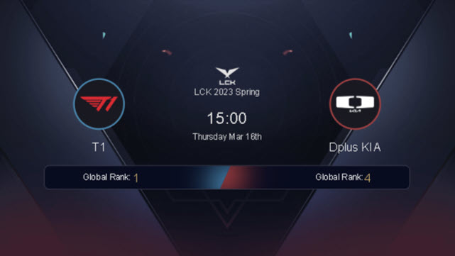 Nhận định LCK 2023 T1 vs DK